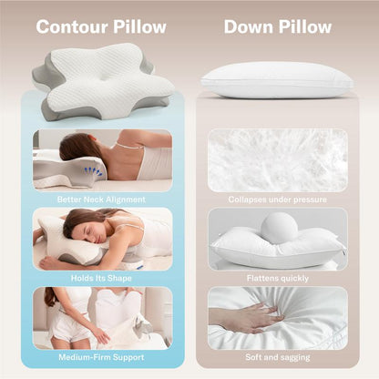 Wake Up Without Neck Pain™ Pillow