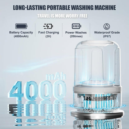 Mini Washing Machine