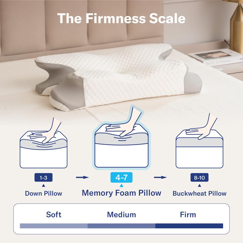Wake Up Without Neck Pain™ Pillow