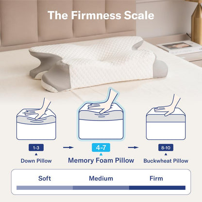 Wake Up Without Neck Pain™ Pillow