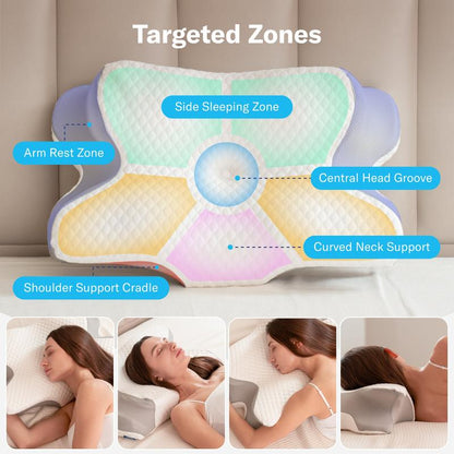Wake Up Without Neck Pain™ Pillow