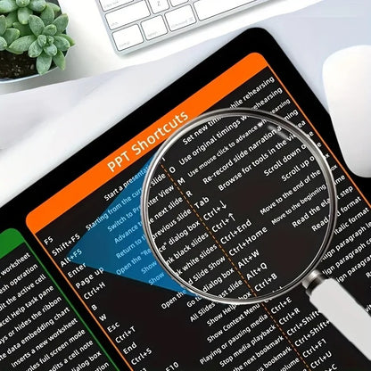 Excel Shortcut Mousepad